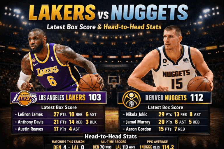Lakers vs Denver Nuggets Match Player Stats
