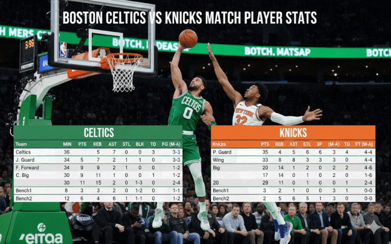 Boston Celtics vs Knicks Match Player Stats