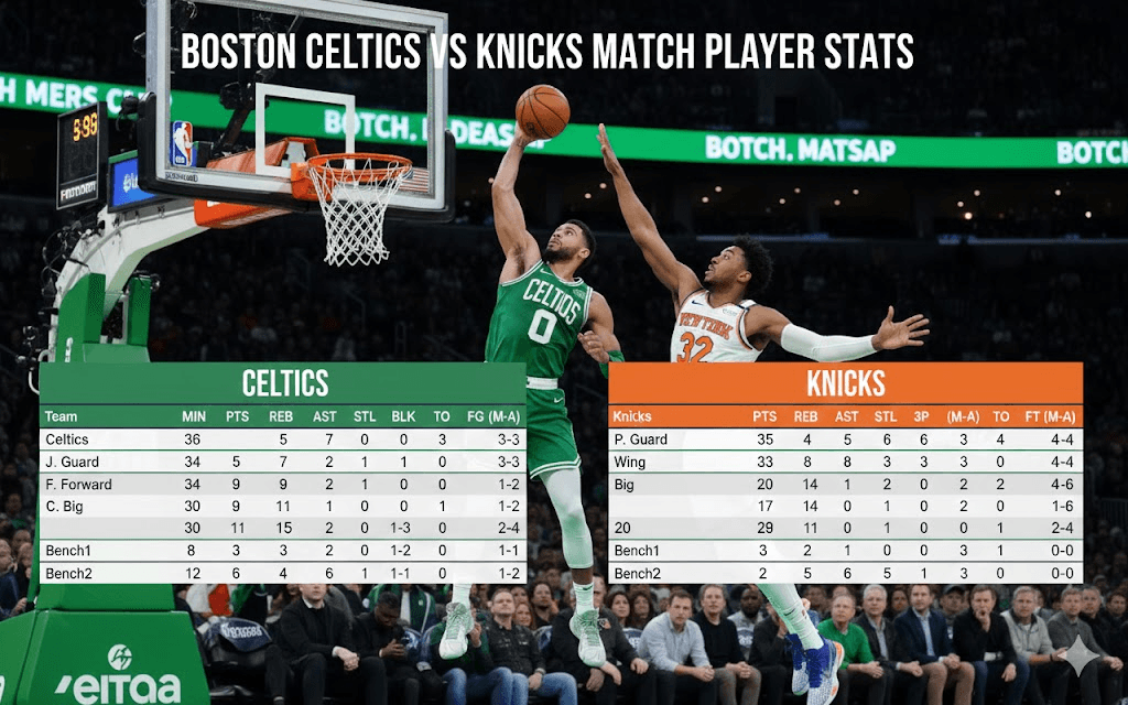 Boston Celtics vs Knicks Match Player Stats