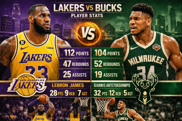 Lakers vs Milwaukee Bucks Match Player Stats
