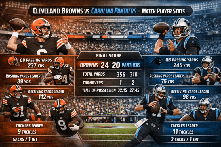 Cleveland Browns vs Carolina Panthers Match Player Stats