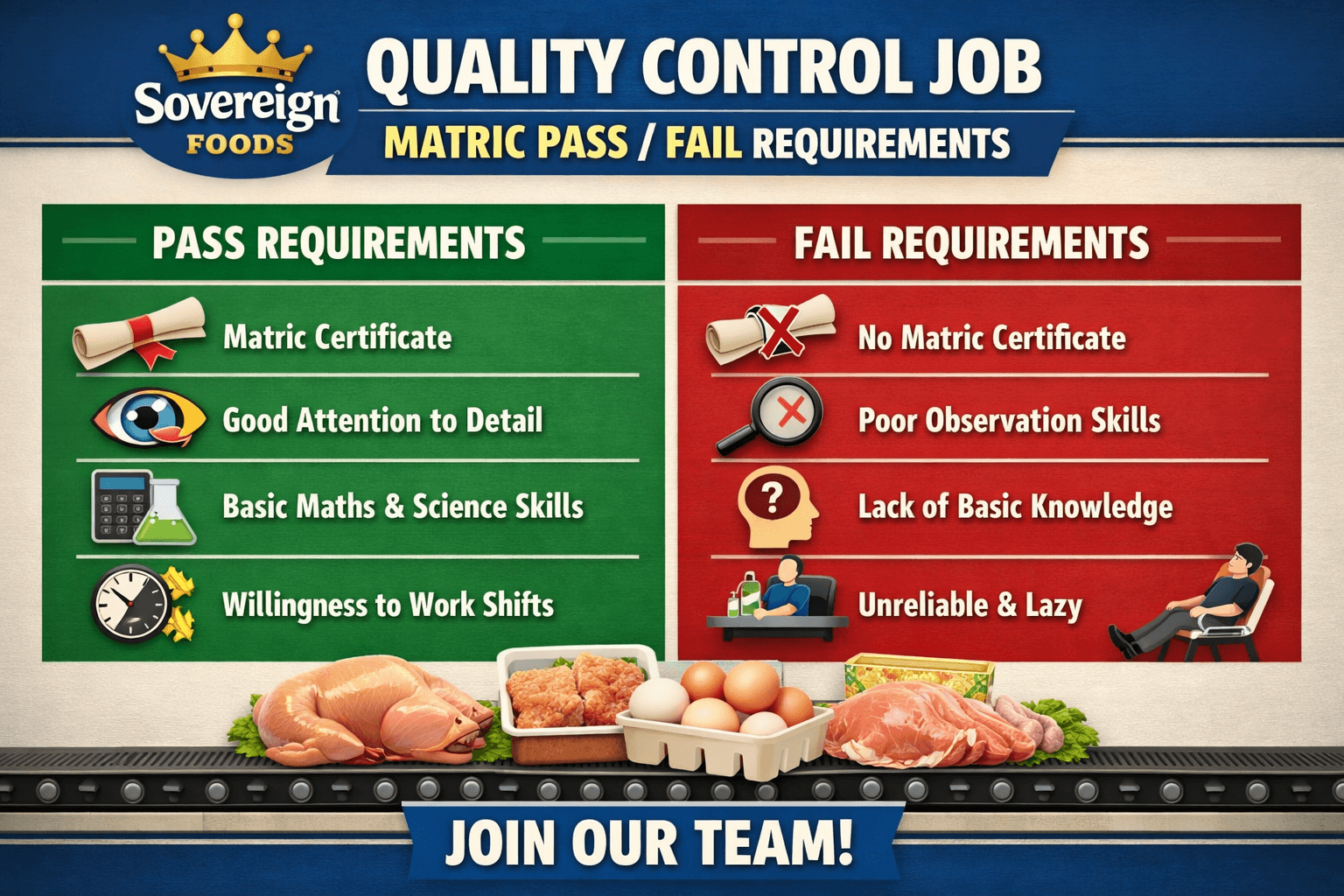 Sovereign Foods Quality Control Job Matric Pass Fail Requirements