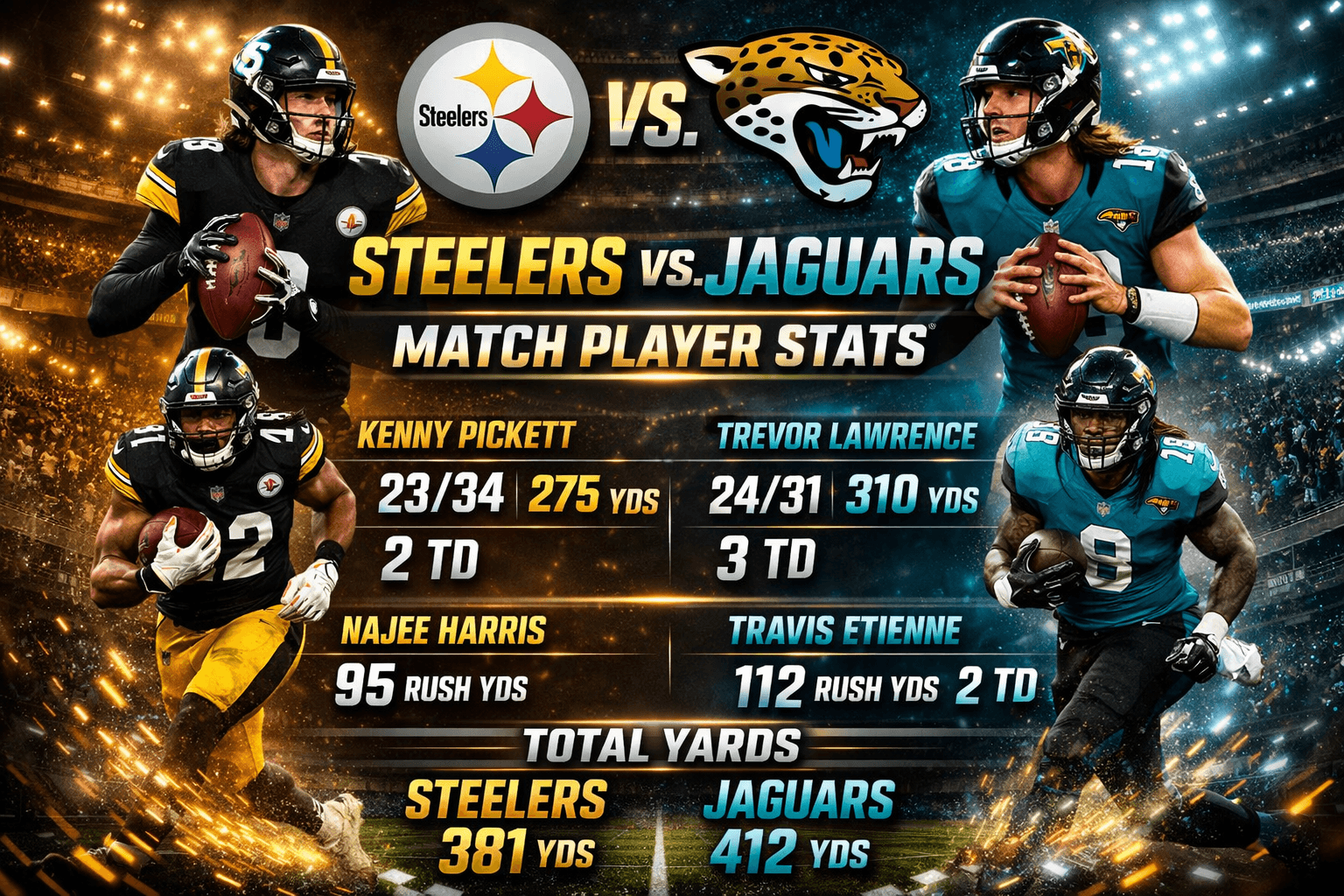 Pittsburgh Steelers vs Jacksonville Jaguars Match Player Stats