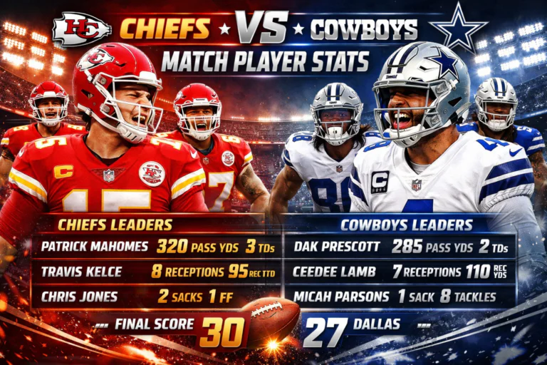 Kansas City Chiefs vs Dallas Cowboys Match Player Stats