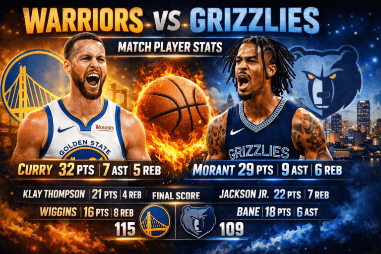 Golden State Warriors vs Memphis Grizzlies Match Player Stats