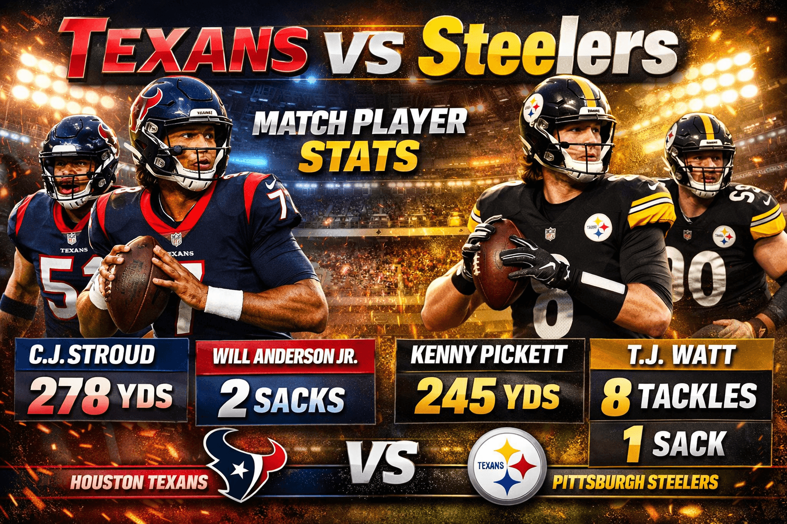 Texans vs Pittsburgh Steelers Match Player Stats