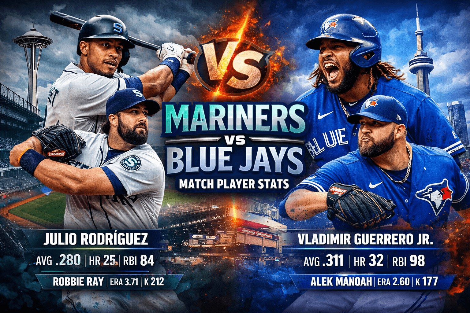 Seattle Mariners vs Toronto Blue Jays Match Player Stats