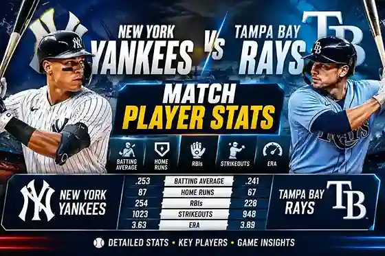 New York Yankees vs Tampa Bay Rays match player stats